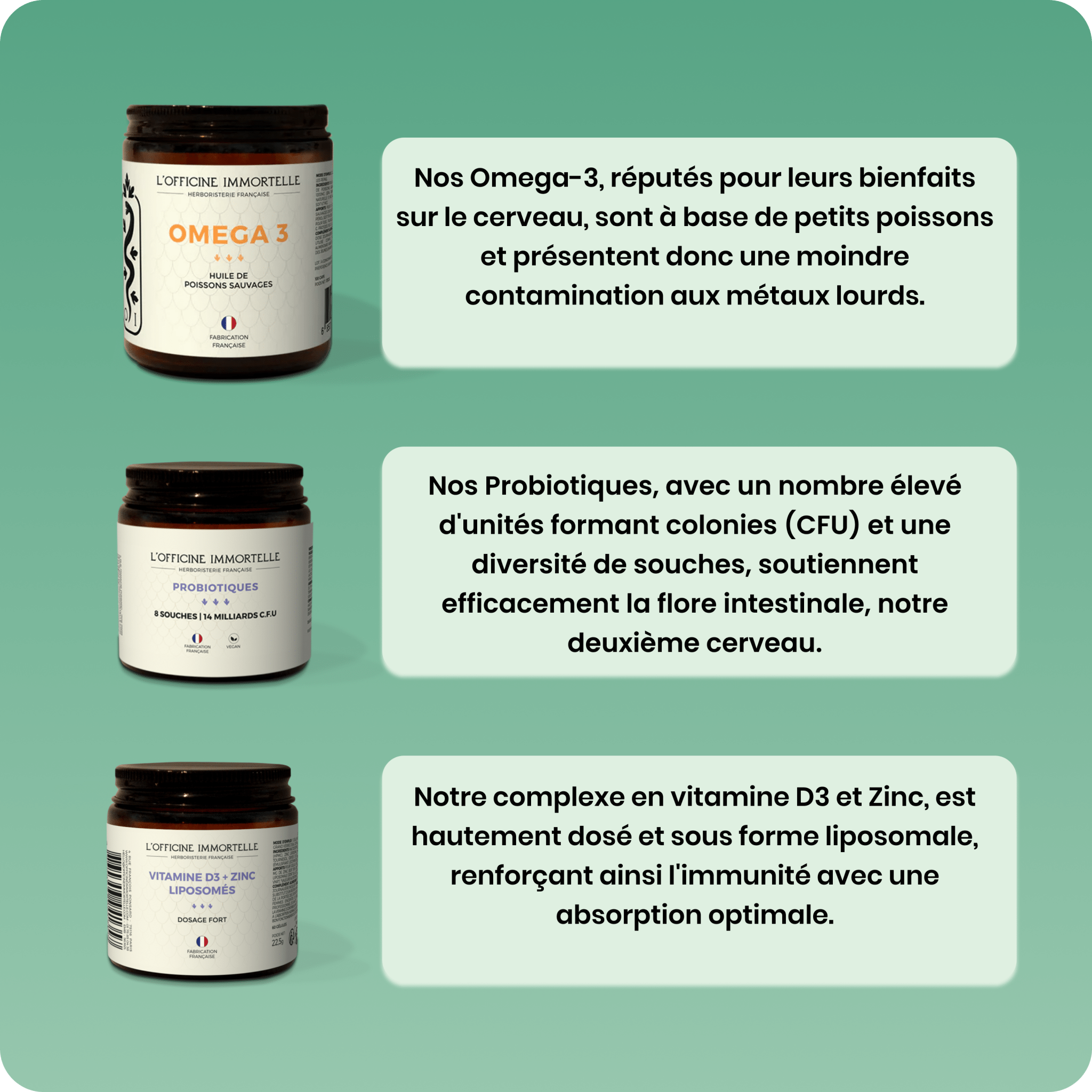 Routine Protection - Renforce et protĂšge votre organisme - Officine Immortelle