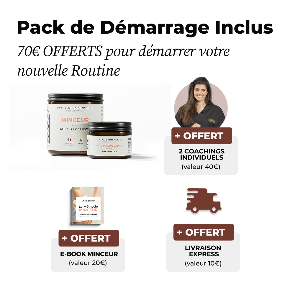 Challenge Minceur pour Homme