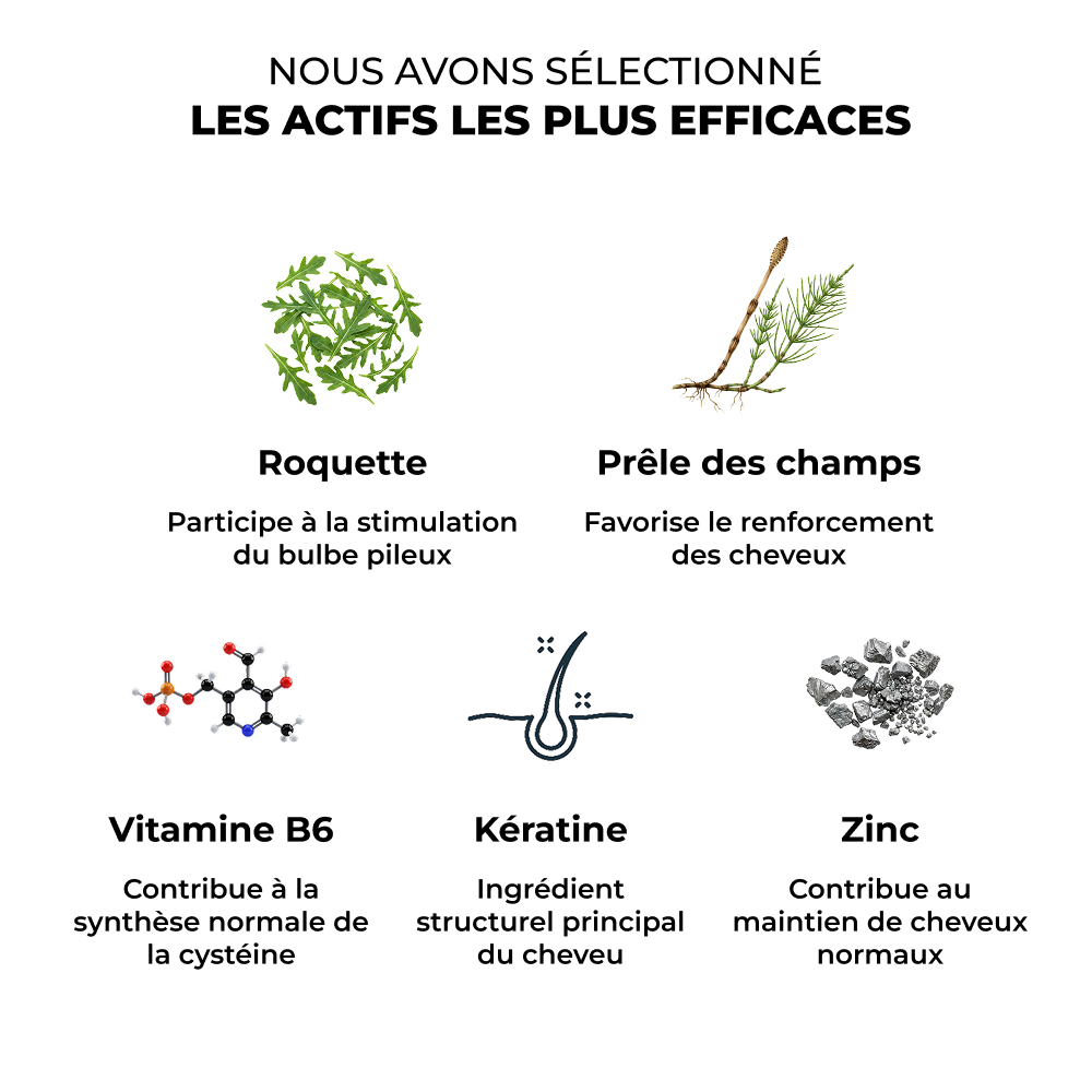 Vitamines Cheveux Sublimes