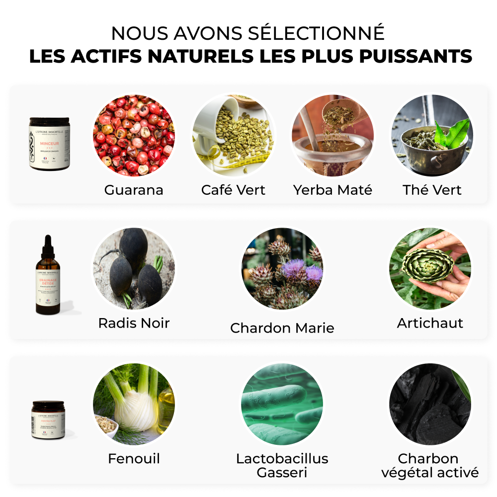 Challenge Minceur 30 jours